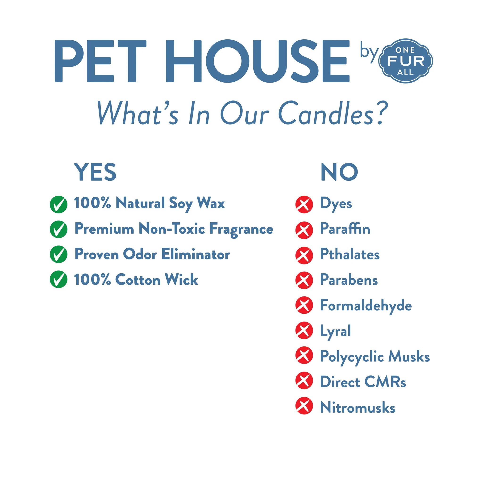One Fur All Pet House Candle - Pumpkin Spice