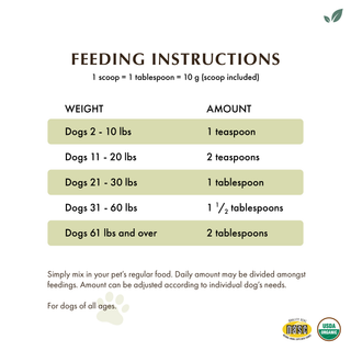 Wholistic Pet Organics Canine Complete