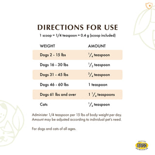 Wholistic Pet Organics Pure Colostrum