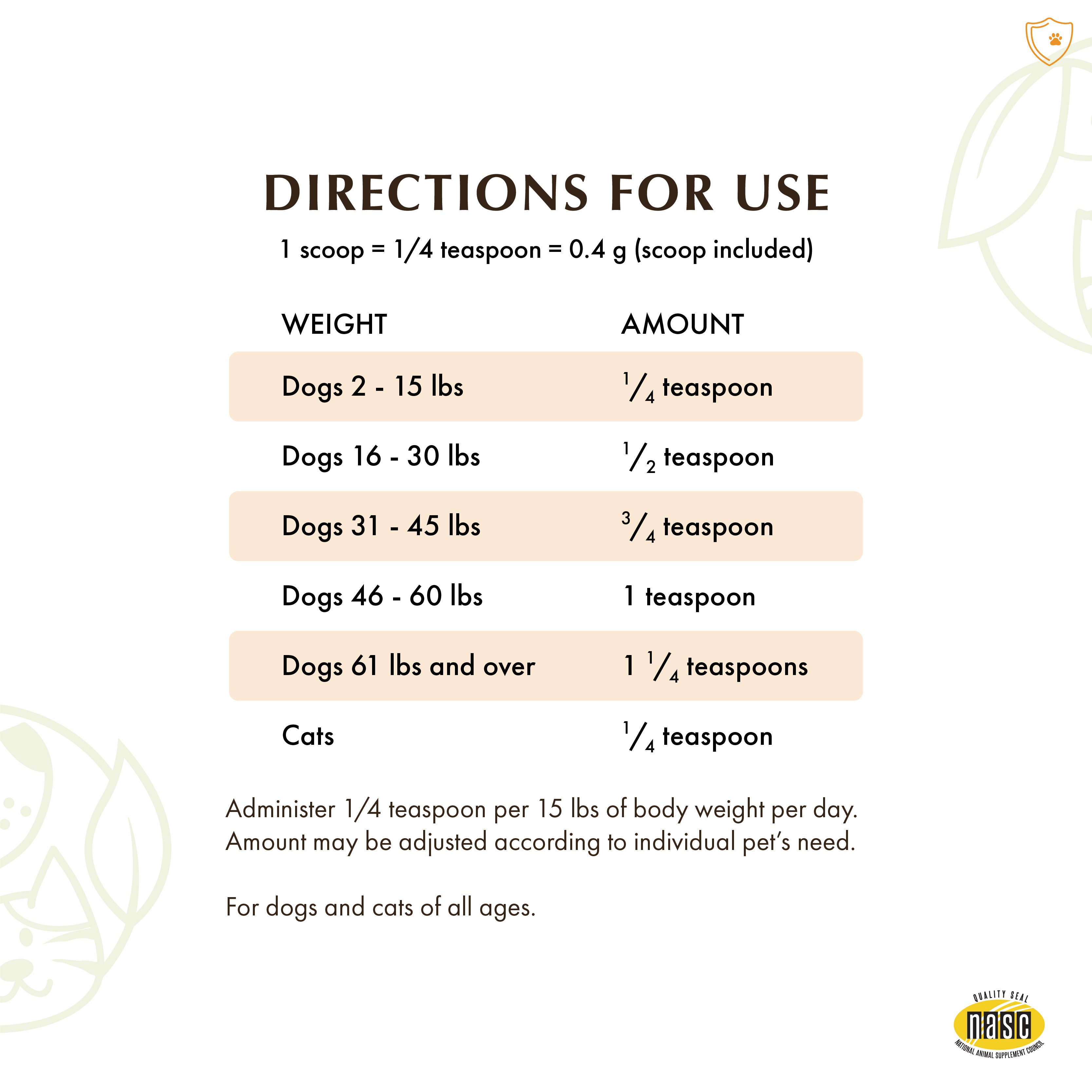 Wholistic Pet Organics Pure Colostrum