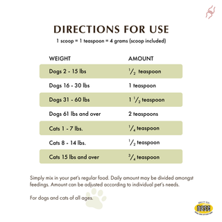 Wholistic Pet Organics Run Free