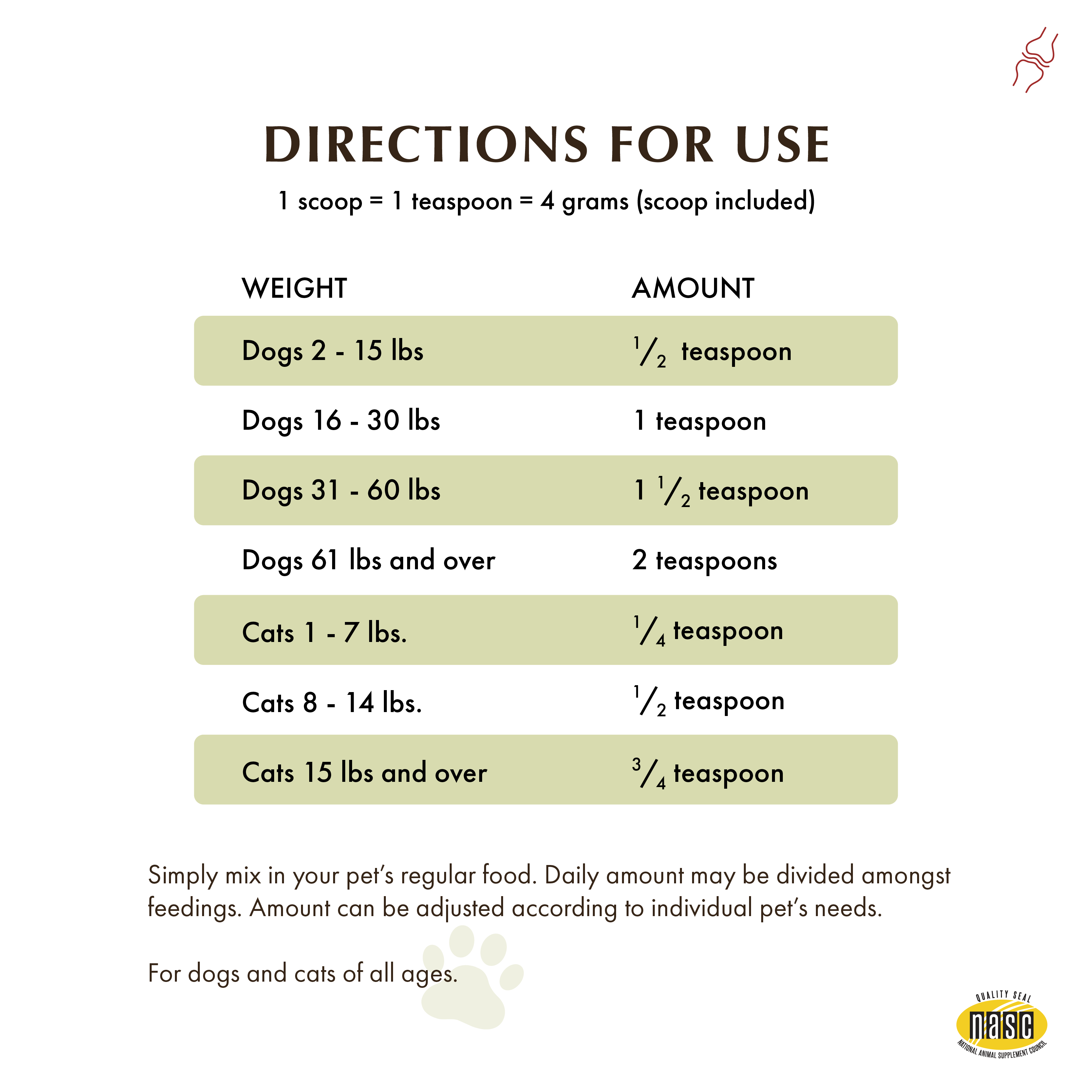 Wholistic Pet Organics Run Free