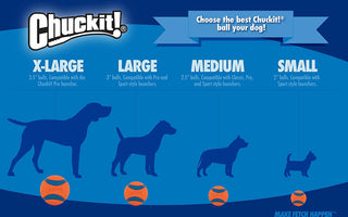 Chuckit! Ultra Ball