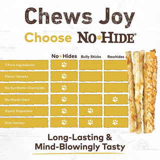 Earth Animal No Hide Peanut Butter Stix