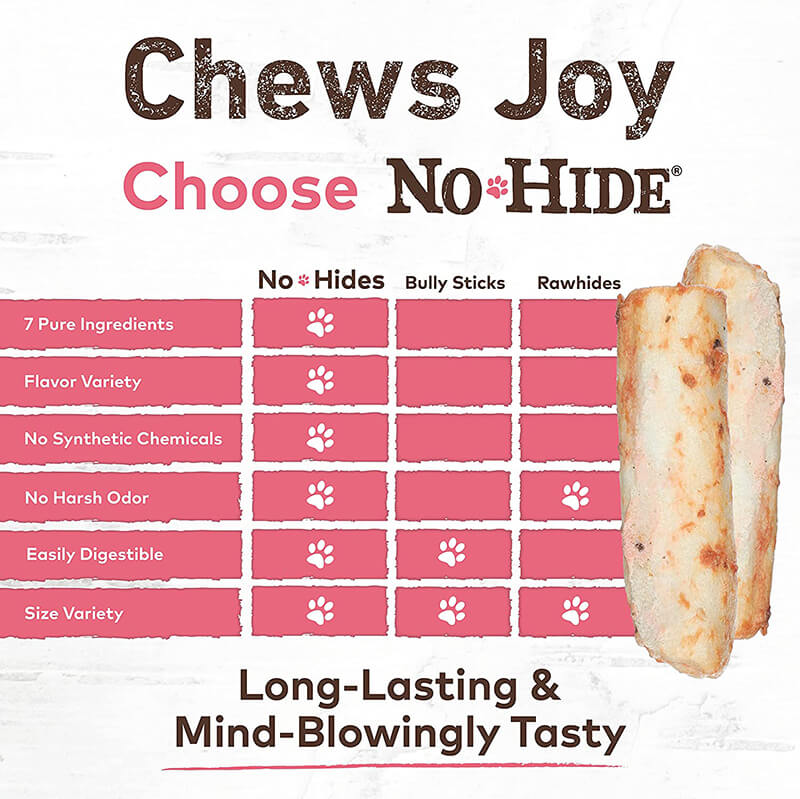 Earth Animal No Hide Salmon Chews