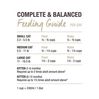 Feline Natural New Zealand Cage-Free Chicken & Lamb Feast
