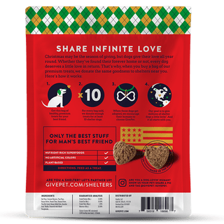 Givepet Muttcracker Grain-Free Dog Treats