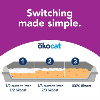 Okocat Less Mess Low-Tracking Mini Pellets Litter
